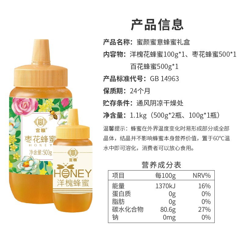蜜颜蜜意图2